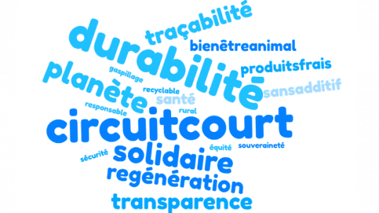 5èmes rencontres HEC de l’Agro-alimentaire : jusqu'où la transition alimentaire peut-elle aller ?