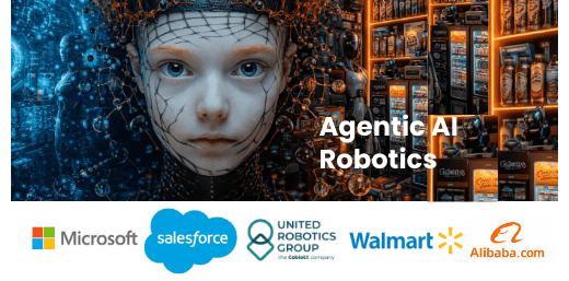 2026: Retail & Shopping Experience Revolution, from Back Office to Customer Journey